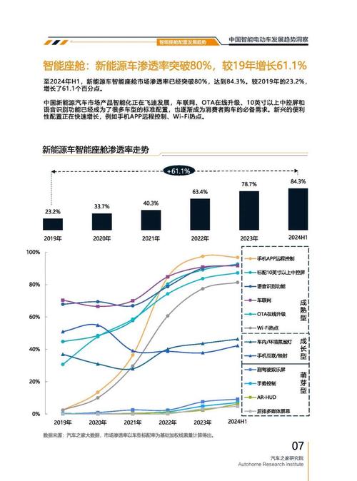 成都郫都区嘉隆胜企业管理咨询起亚对未来市场的预测，名爵汽车品牌文化的传播